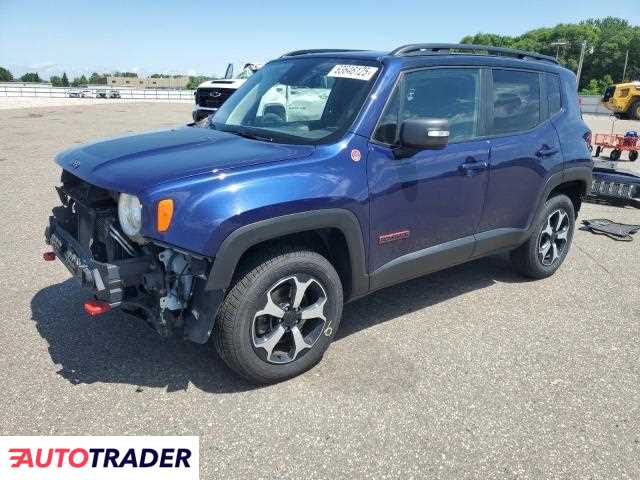 Jeep Renegade 2021 1 Jeep Renegade 2021 1