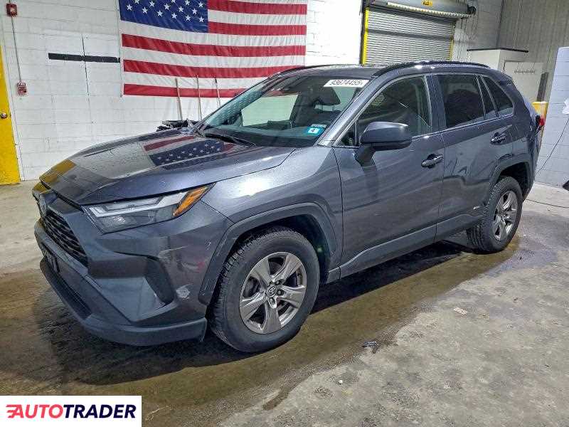 Toyota Pozostałe 2024 2