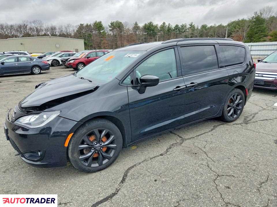 Chrysler Pacifica 2020 3