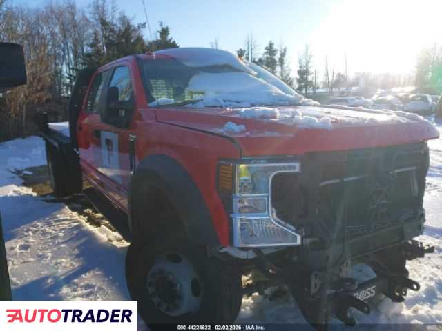 Ford Pozostałe 2021 6