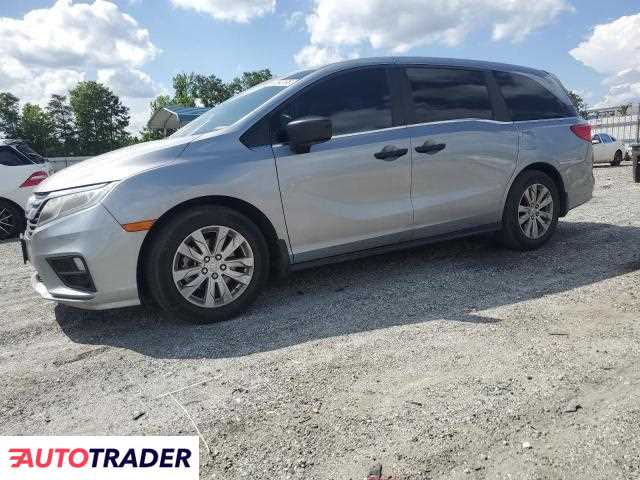 Honda Odyssey 2020 3