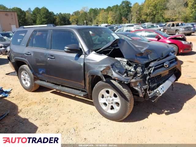 Toyota Pozostałe 2023 4