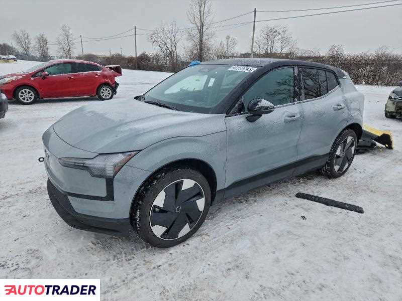 Volvo Pozostałe 2025