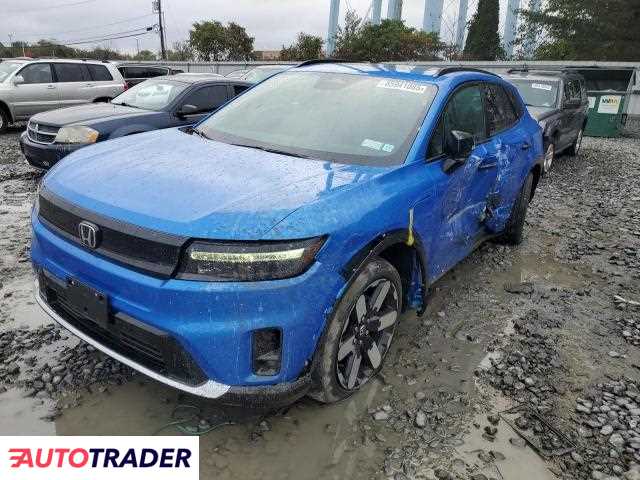 Honda Pozostałe 2024