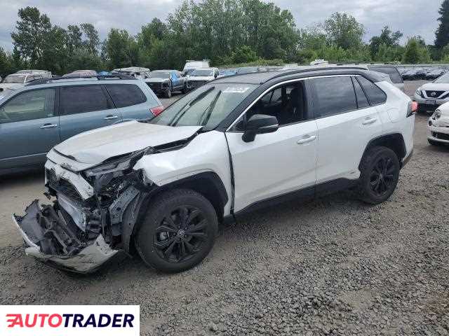 Toyota Pozostałe 2024 2