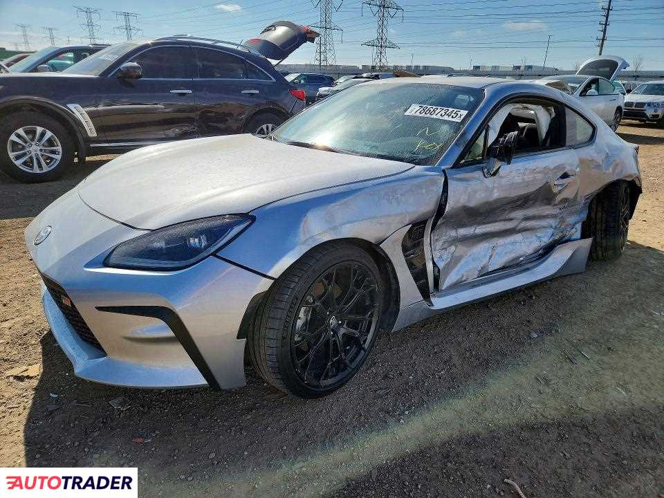 Toyota Pozostałe 2025 2