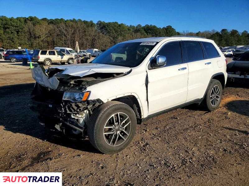 Jeep Grand Cherokee 2020 3