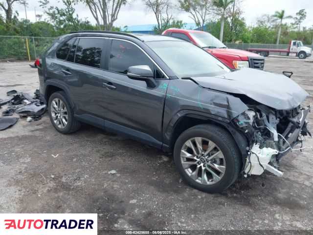 Toyota Pozostałe 2021 2 Toyota Pozostałe 2021 2