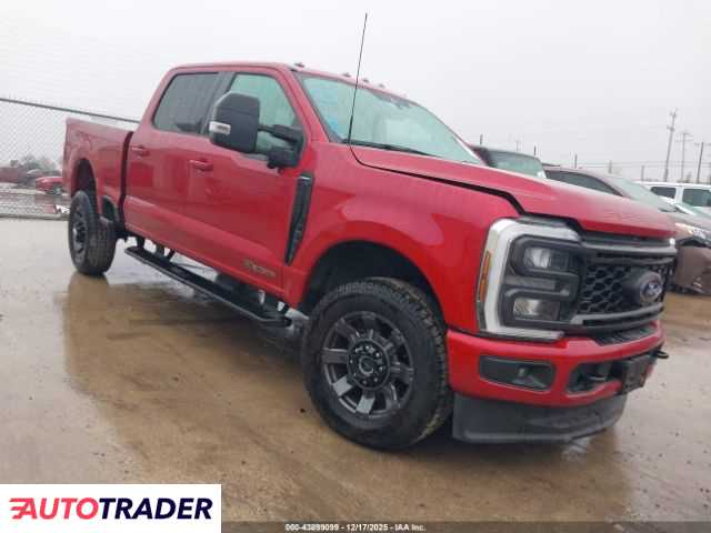 Ford Pozostałe 2024 6