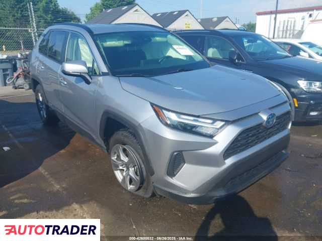 Toyota Pozostałe 2023 2 Toyota Pozostałe 2023 2