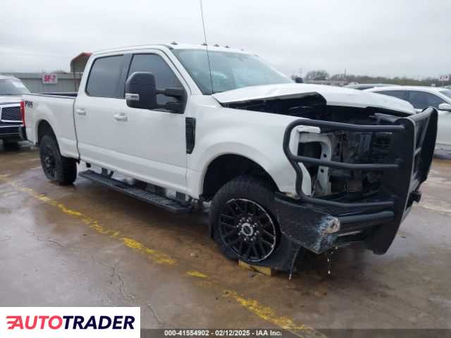 Ford Pozostałe 2020 7 Ford Pozostałe 2020 7