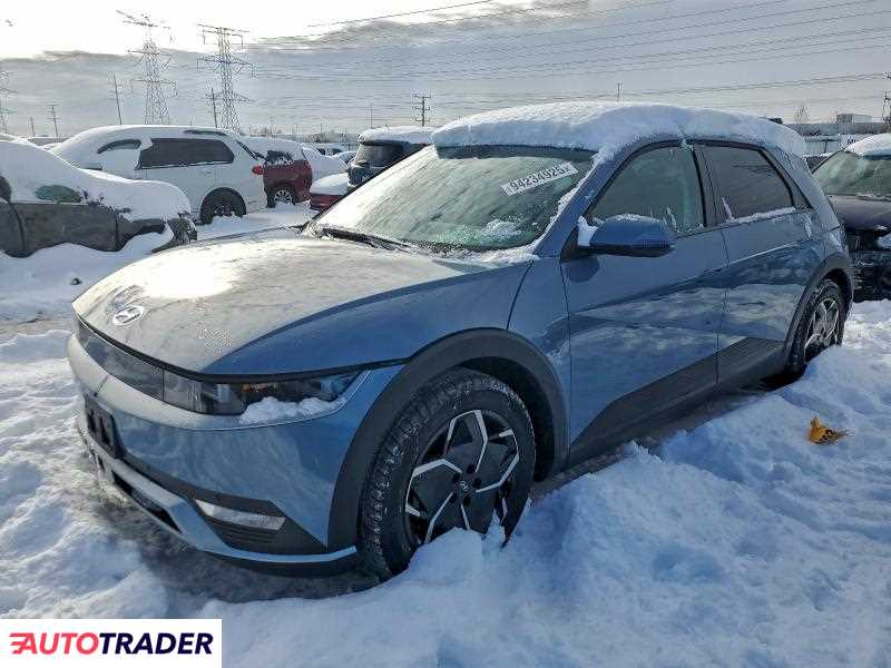 Hyundai Pozostałe 2024