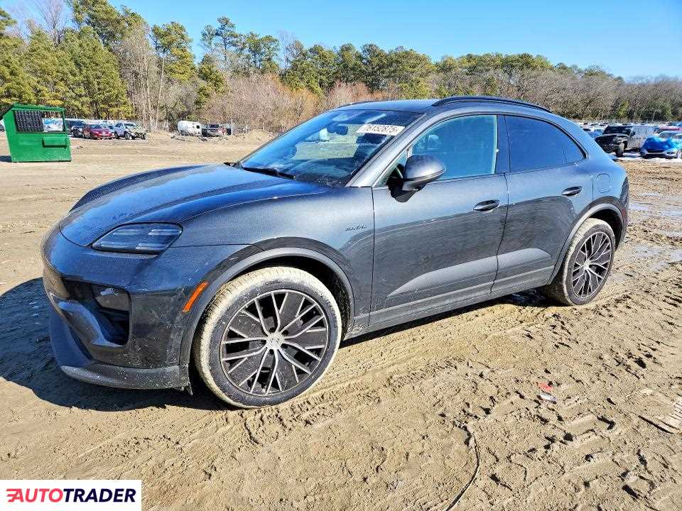 Porsche Macan 2025