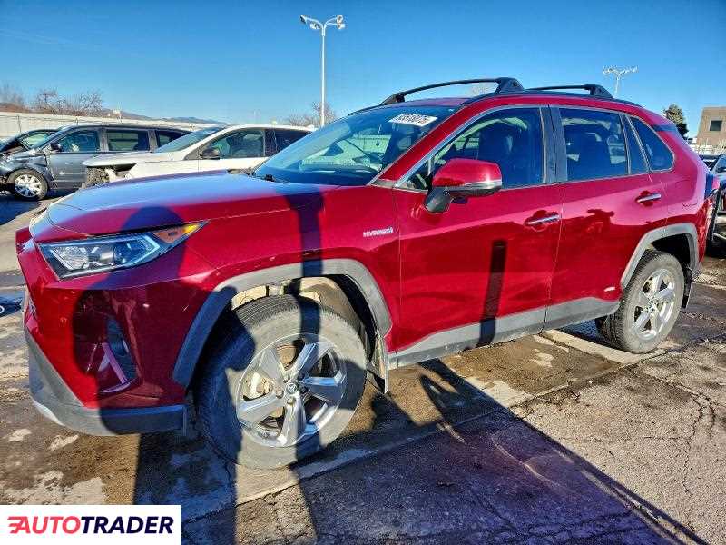 Toyota Pozostałe 2021 2