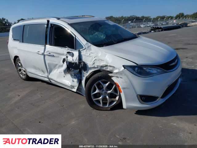 Chrysler Pacifica 2020 3