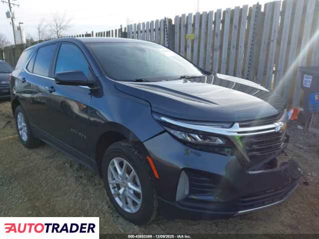 Chevrolet Equinox 2023 1