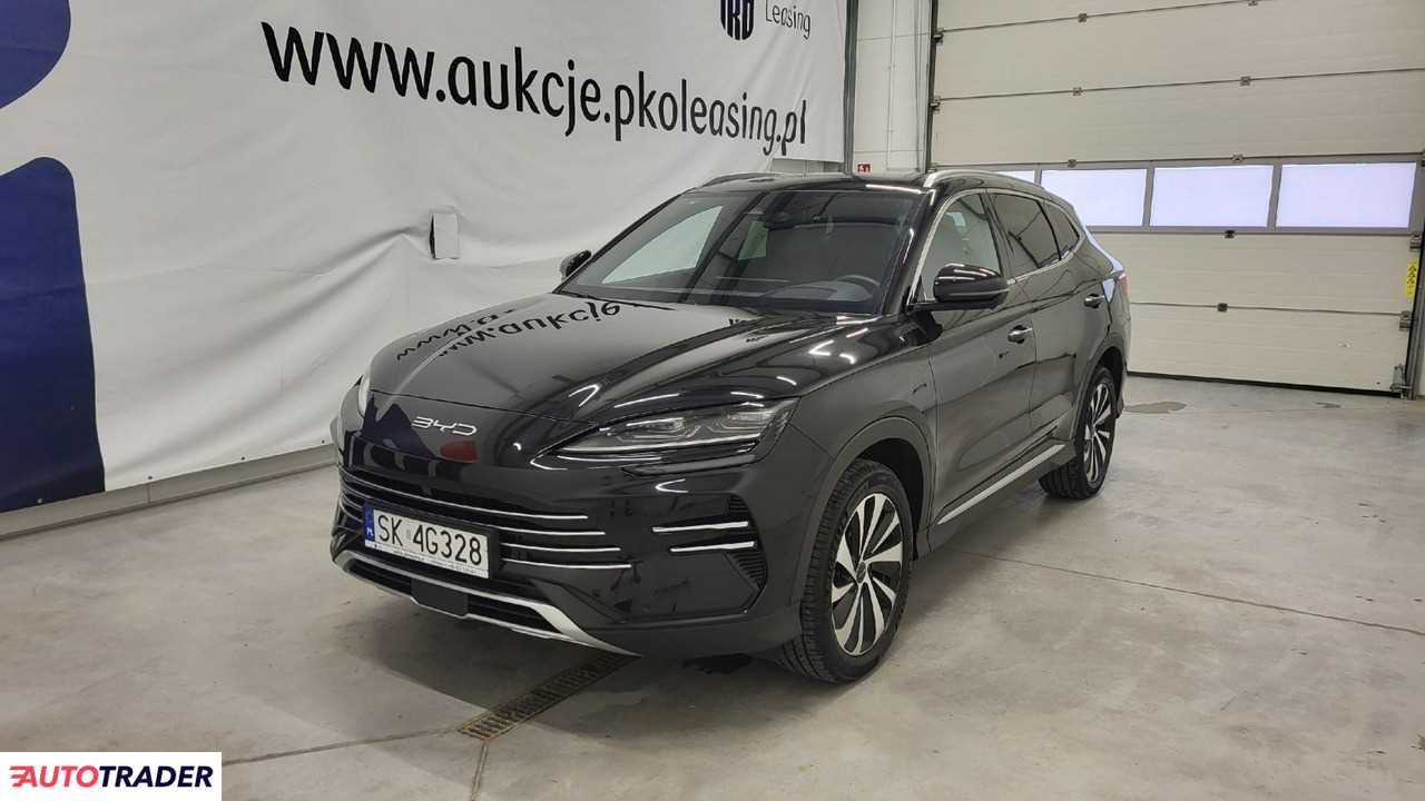 BYD 2025 1.5 130 KM