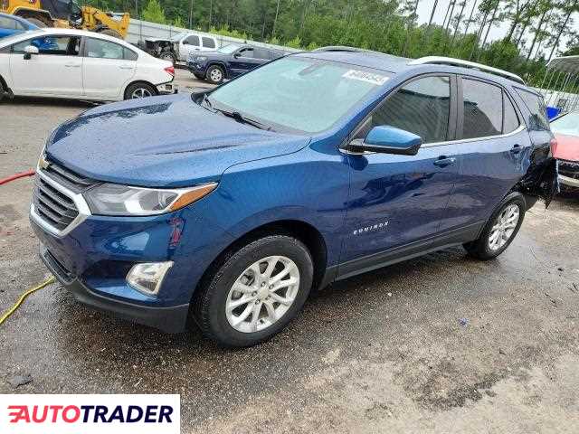 Chevrolet Equinox 2021 1