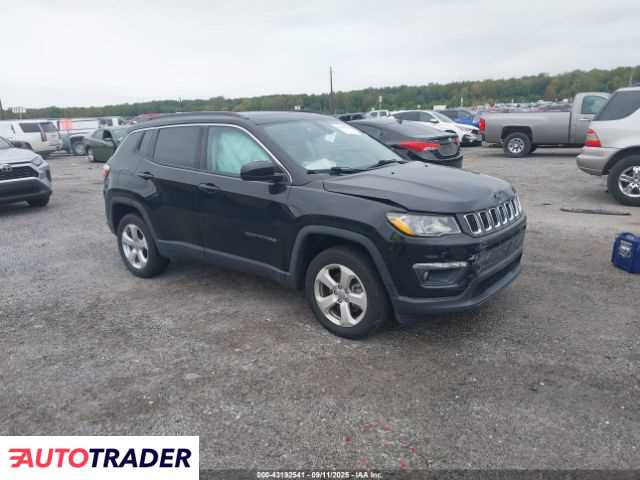 Jeep Compass 2021 2 Jeep Compass 2021 2