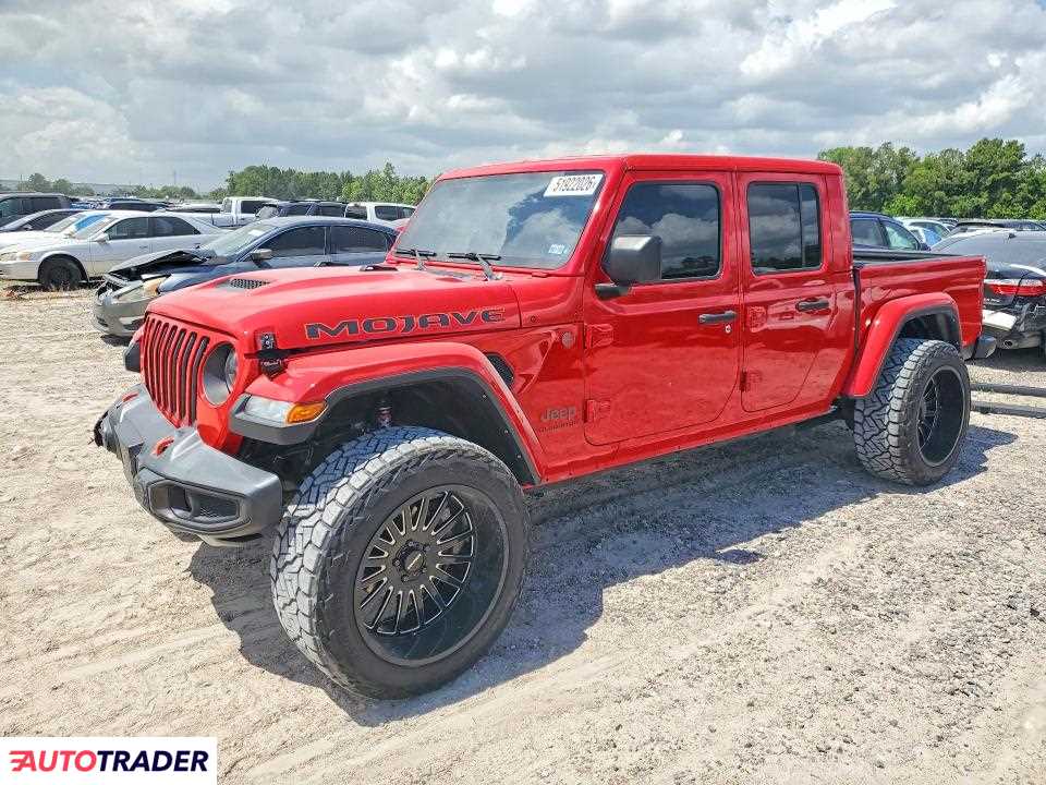 Jeep Pozostałe 2021 3