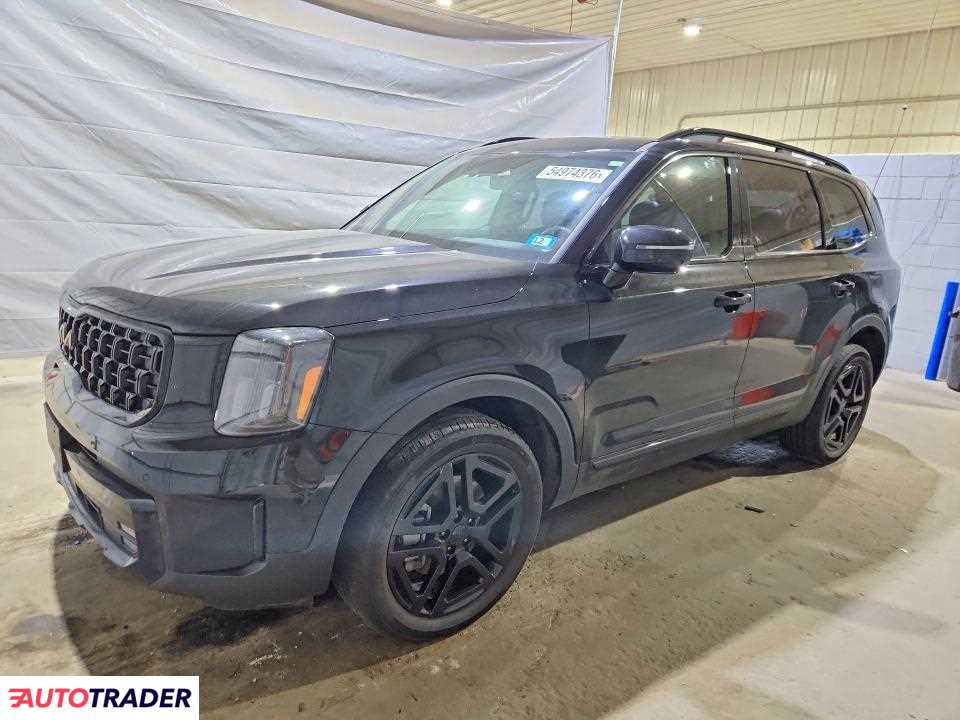 Kia Pozostałe 2025 3
