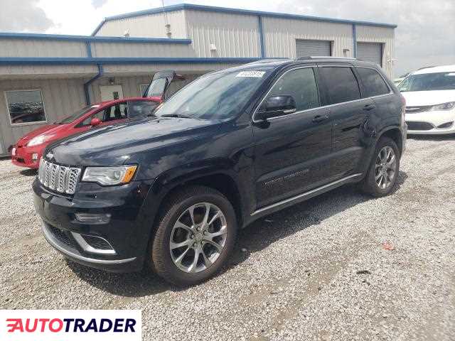 Jeep Grand Cherokee 2020 3