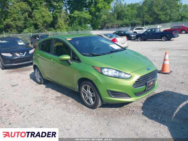 Ford Fiesta 2019 1