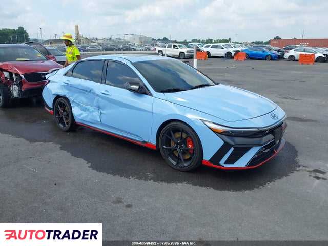 Hyundai Elantra 2025 2