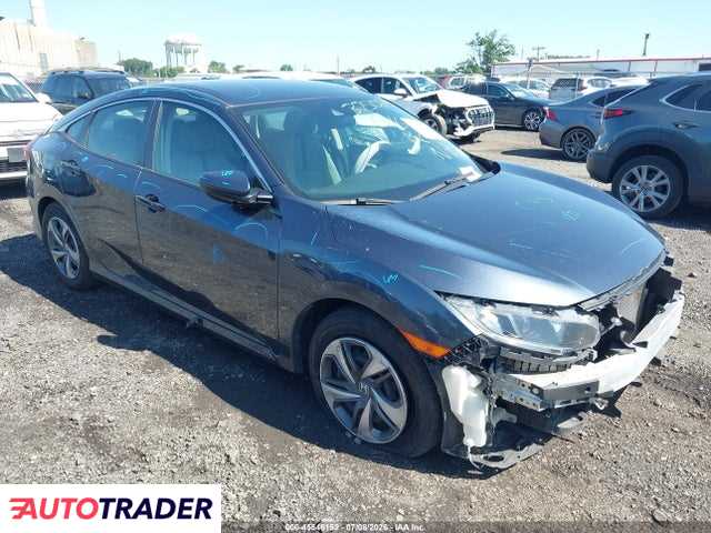 Honda Civic 2021 2