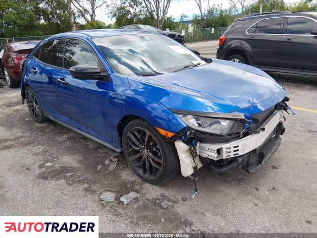 Honda Civic 2020 1