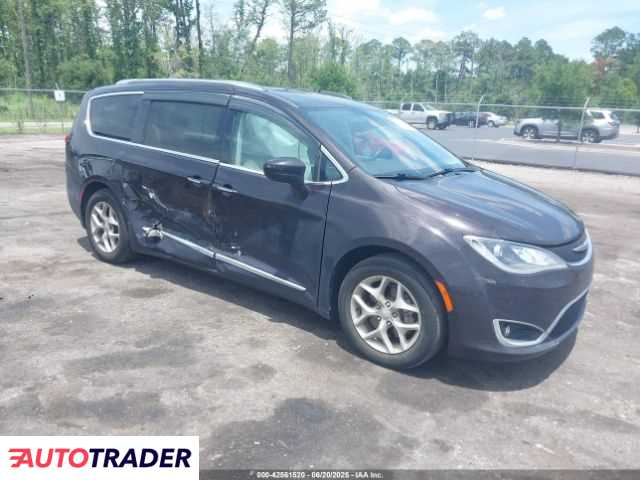 Chrysler Pacifica 2019 3