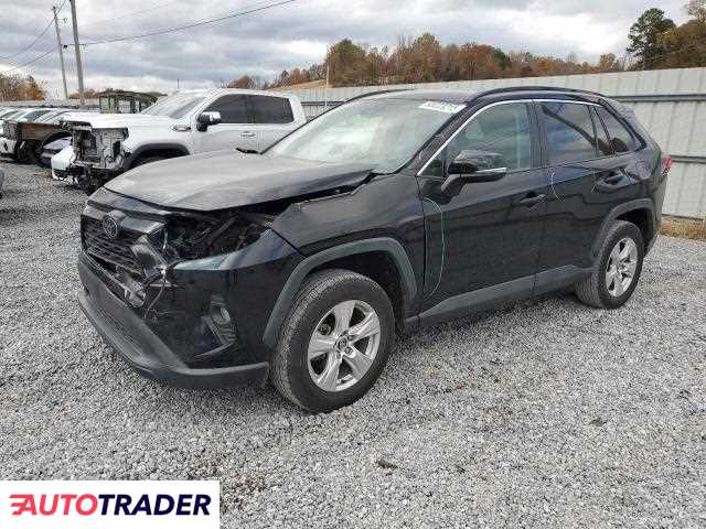 Toyota Pozostałe 2021 2