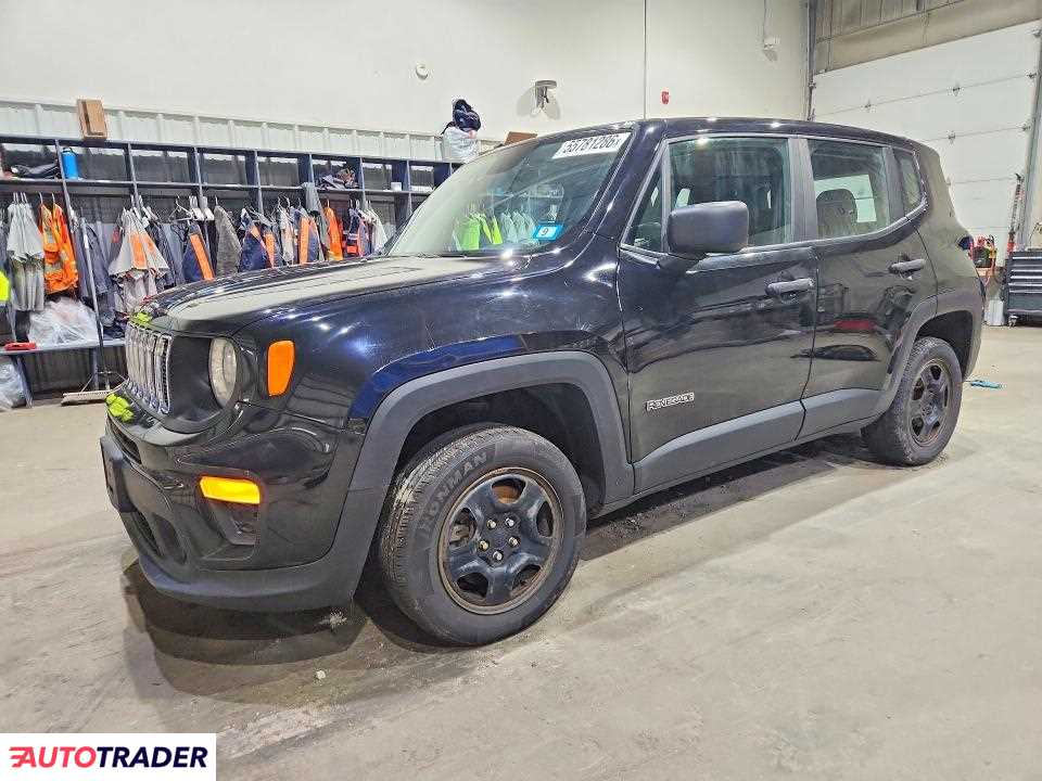 Jeep Renegade 2020 2
