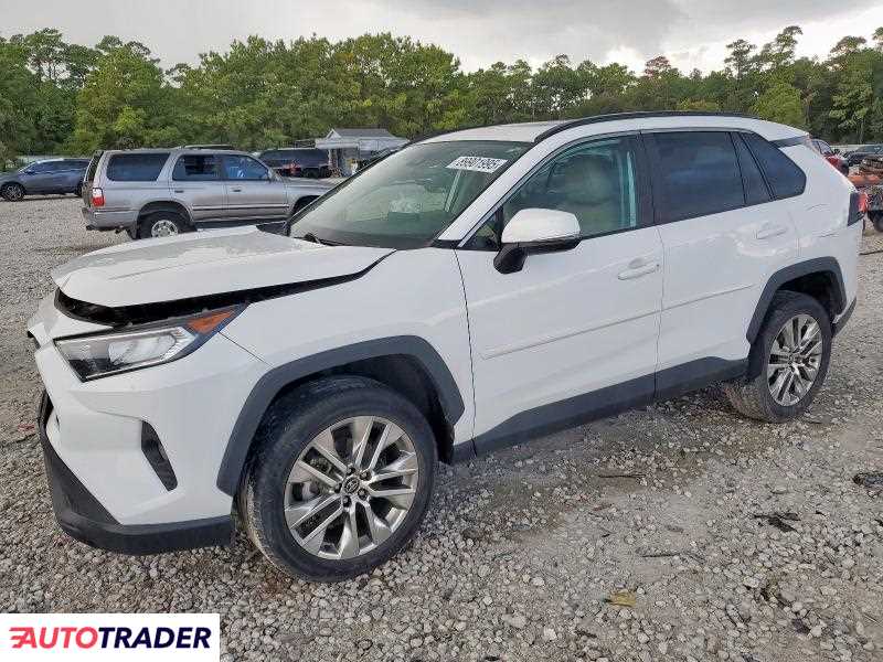 Toyota Pozostałe 2020 2