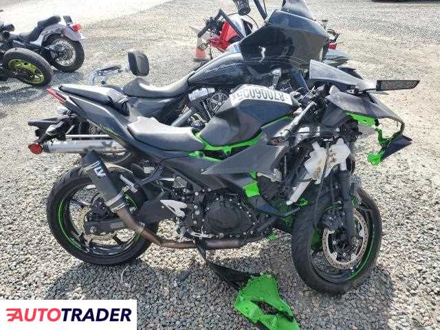 Kawasaki Pozostałe 2025