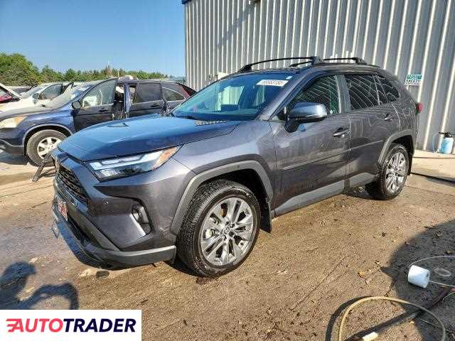 Toyota Pozostałe 2024 2