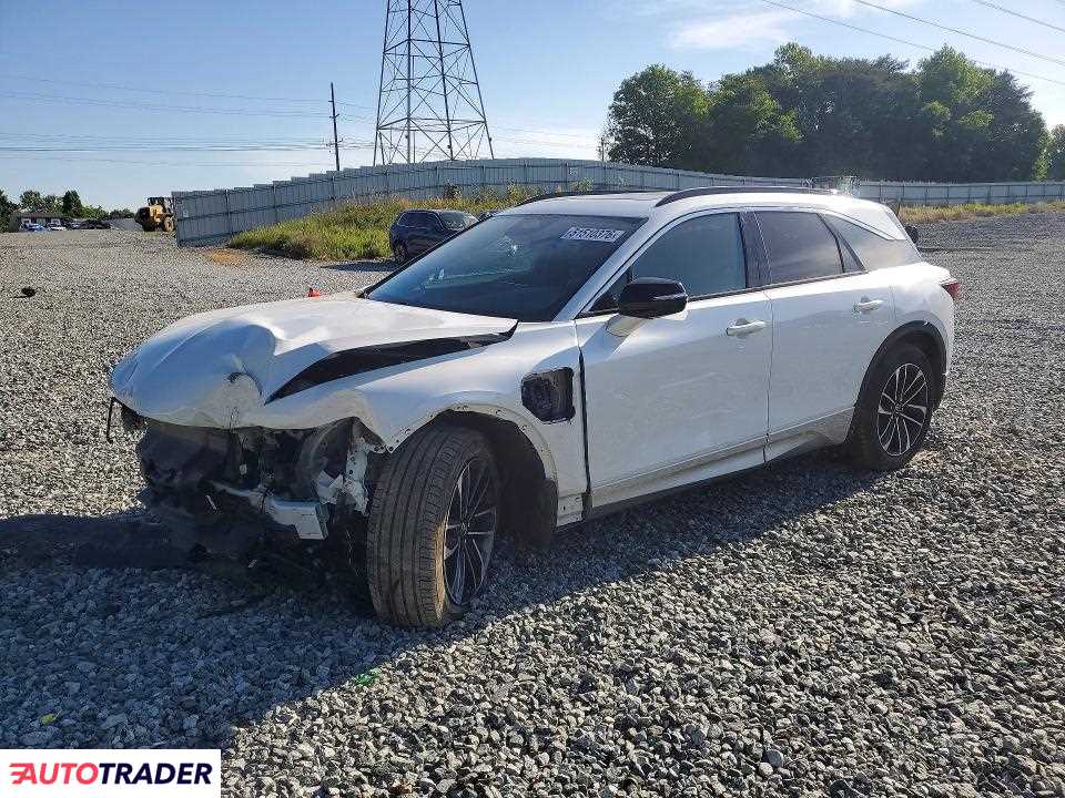 Acura ZDX 2024