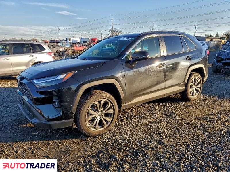 Toyota Pozostałe 2023 2