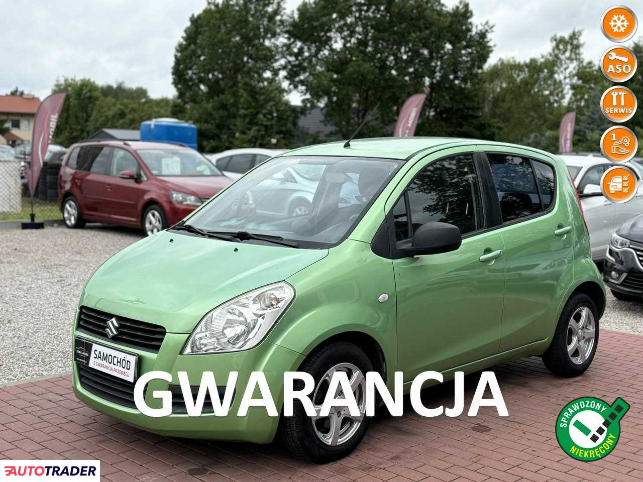 Suzuki Splash 2008 1.2 86 KM