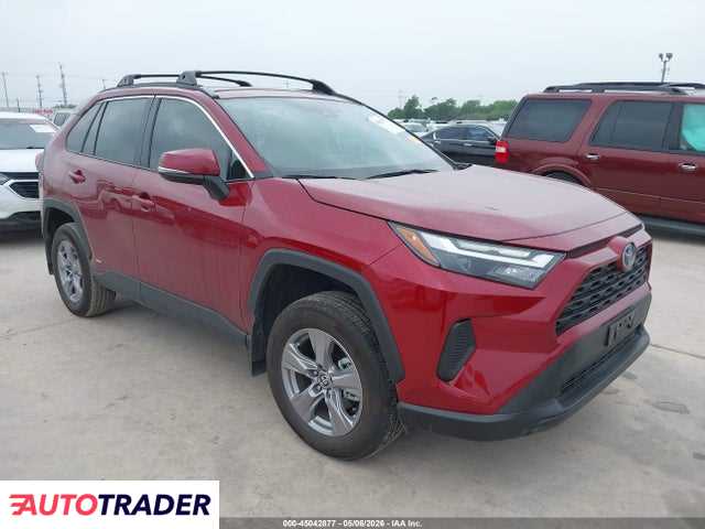 Toyota Pozostałe 2024 2