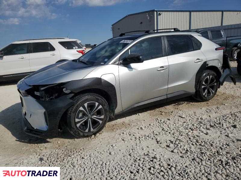 Toyota Pozostałe 2024