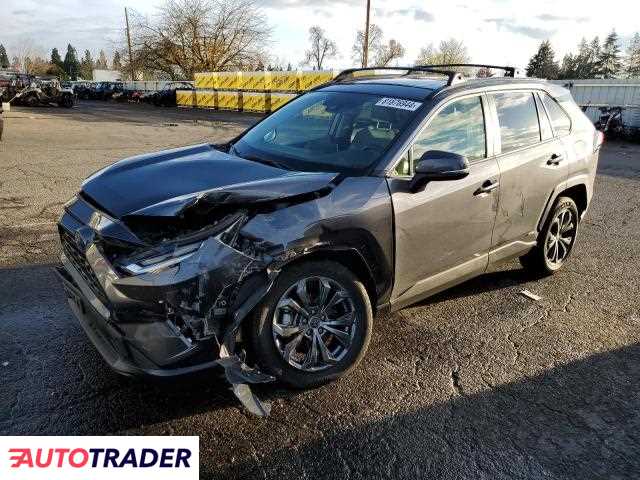Toyota Pozostałe 2023 2 Toyota Pozostałe 2023 2
