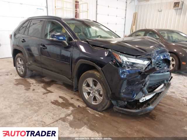 Toyota Pozostałe 2024 2 Toyota Pozostałe 2024 2