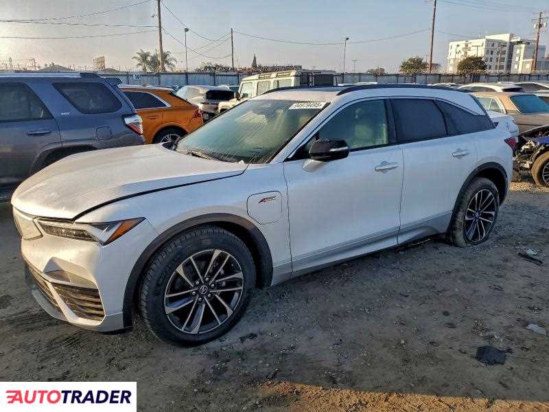 Acura ZDX 2024