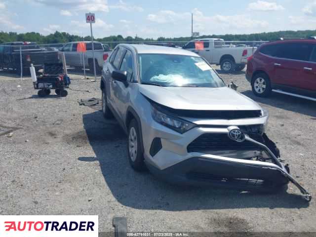Toyota Pozostałe 2022 2 Toyota Pozostałe 2022 2