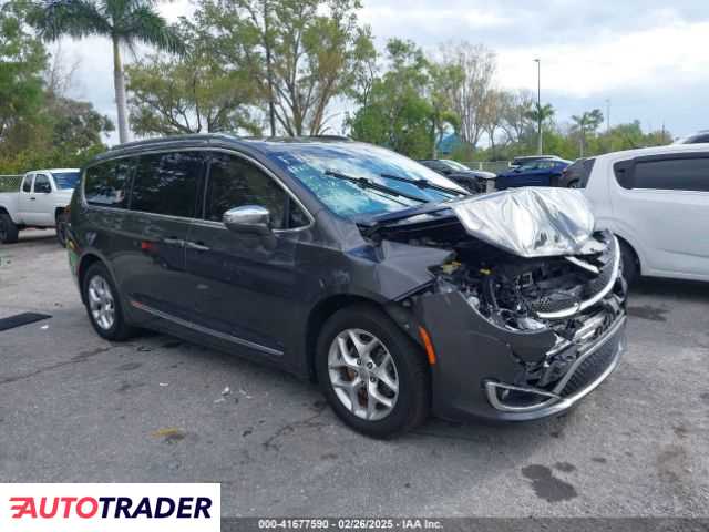 Chrysler Pacifica 2020 3 Chrysler Pacifica 2020 3