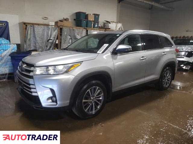 Toyota Highlander 2019 3 Toyota Highlander 2019 3