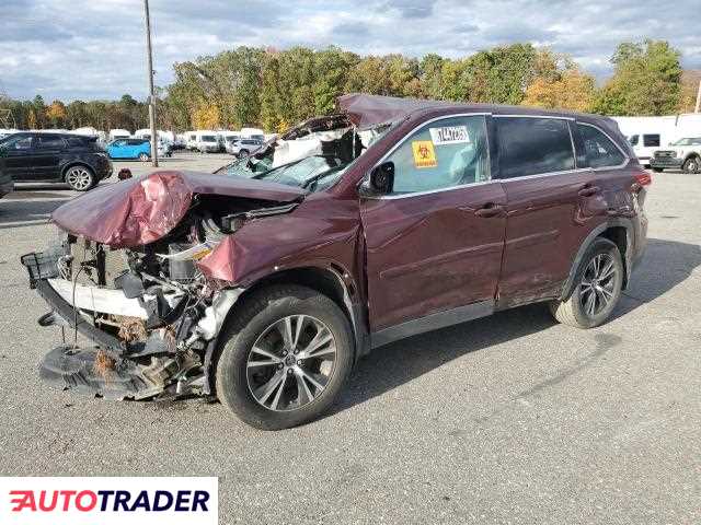 Toyota Highlander 2019 3