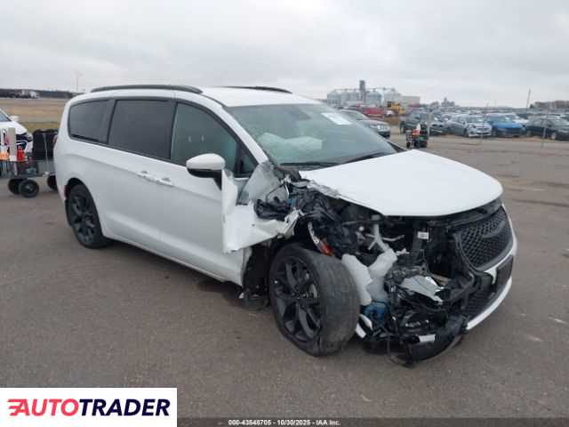 Chrysler Pacifica 2023 3