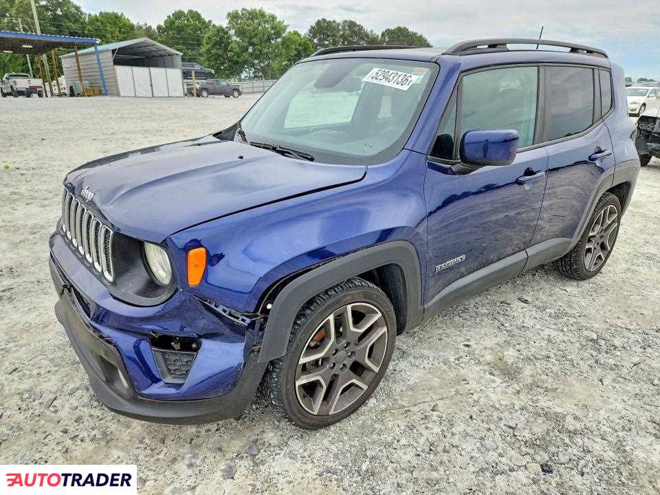 Jeep Renegade 2020 2